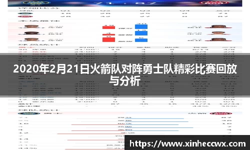球盟会2020年2月21日火箭队对阵勇士队精彩比赛回放与分析