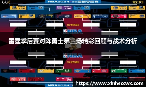球盟会雷霆季后赛对阵勇士第三场精彩回顾与战术分析